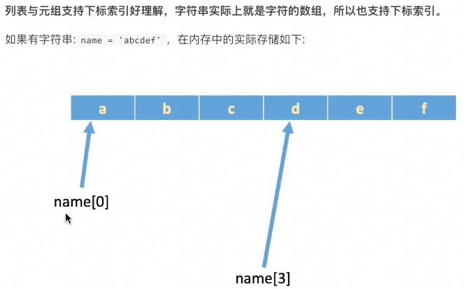 进阶 1：字符串处理