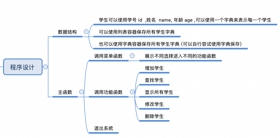 进阶4：学生管理系统练习（面向过程）